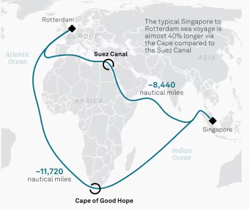 CMA CGM skelbia naujus krovinių gabenimo tarifus maršrutui iš Vakarų Afrikos į Alžyrą